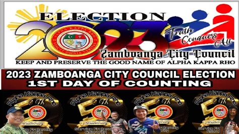 councilor of zamboanga city|2022 ELECTION RESULTS: Zamboanga City, Zamboanga del .